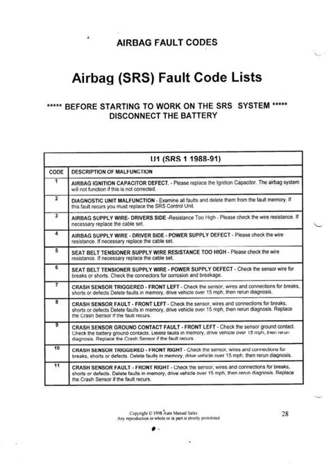 Airbag Wiring Fault Code