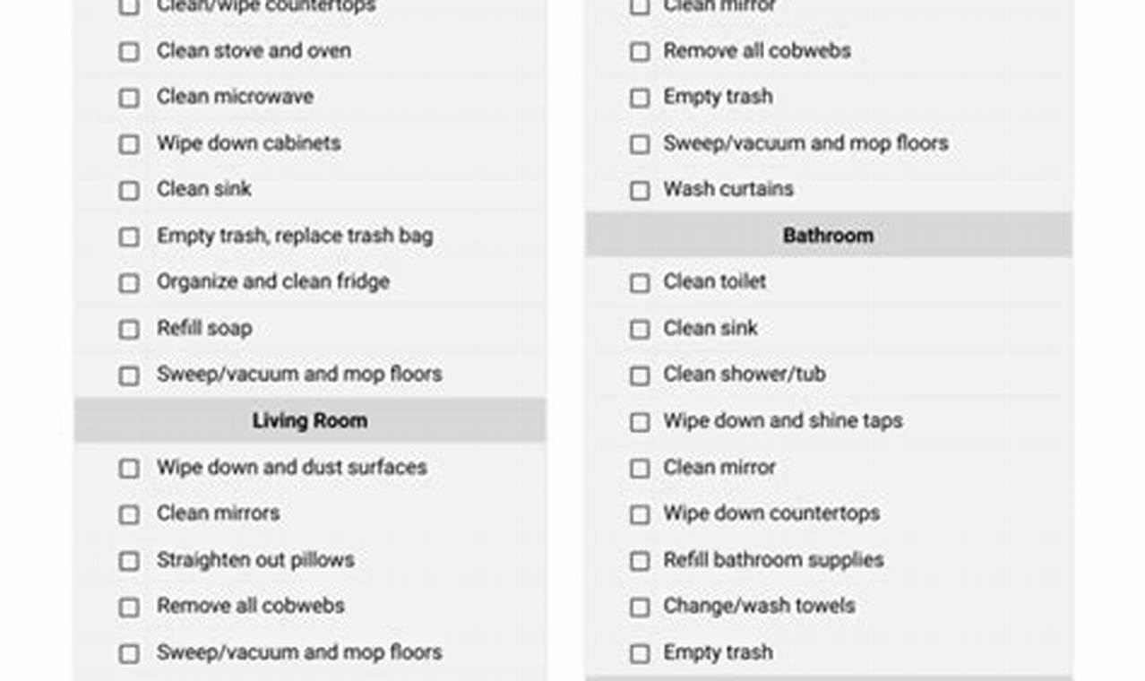 Airbnb Cleaning Checklist PDF: Your Essential Guide to a Spotless Rental