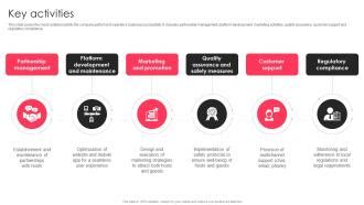 airbnb key activities