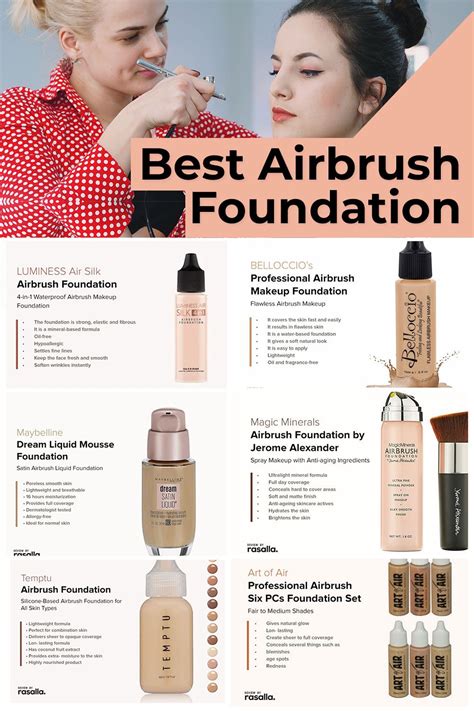 Airbrush Foundation Good