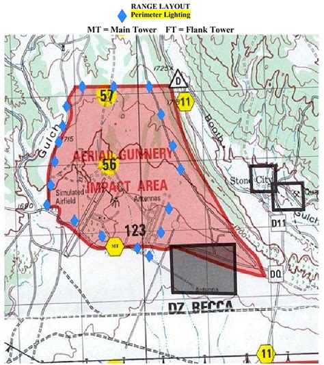 Airburst Range Ft Carson