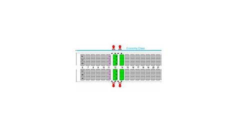 Airbus A320 100 Vs 200 Seating Industrie Seat Plan
