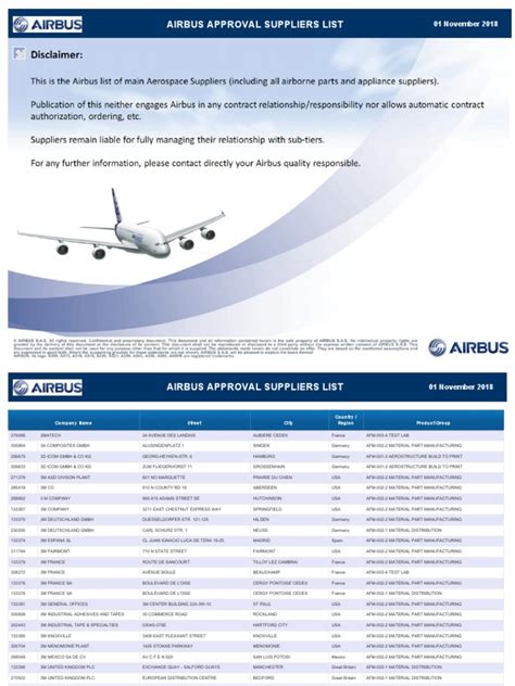airbus canada supplier list