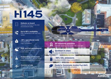 airbus h145 technical data