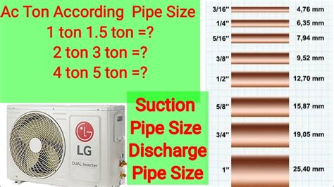 Aircon Pipe Size Conversion