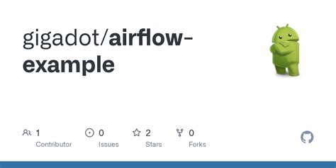 Airflow Ds_Add Example