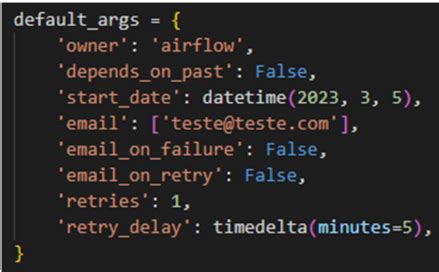 Airflow Op_Args Example