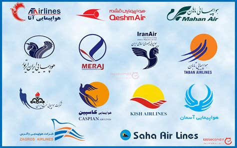 airline tickets to iran