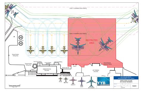 Airport Apron Map