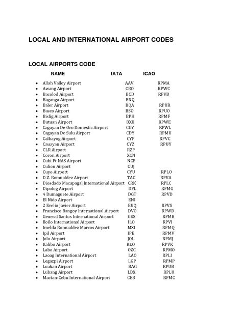 airport code for dubbo