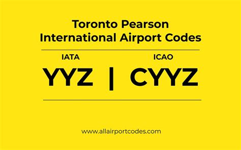 Airport Code Yyz