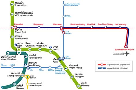 airport rail link bangkok