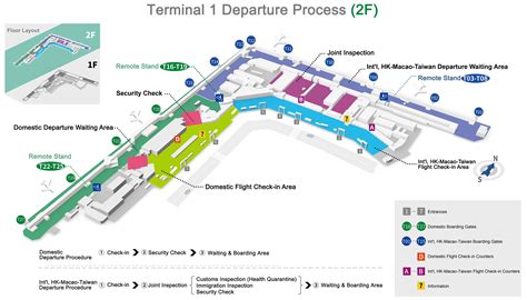 airport terminal layout plan
