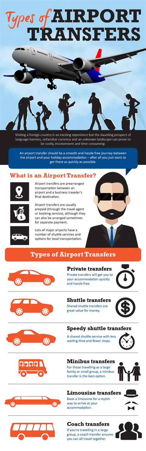 airport transfer types