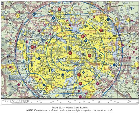 airspace charts online