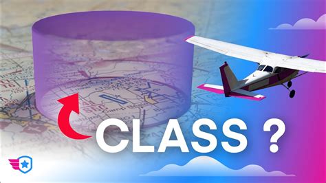 airspace classes made easy