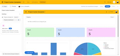 Airtable Interface Dashboard