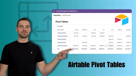 Airtable Interface Pivot Table
