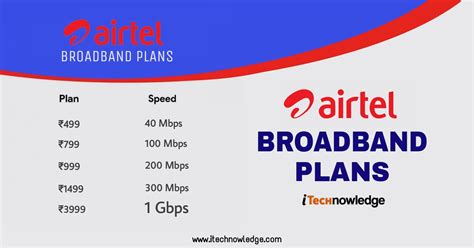 airtel broadband and mobile plans