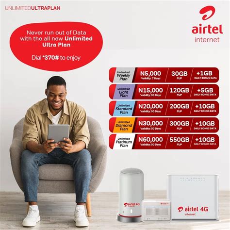 airtel data bundle check code