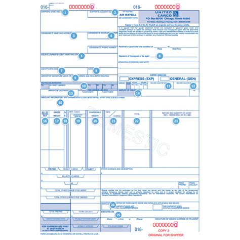 airway bill tracking emirates