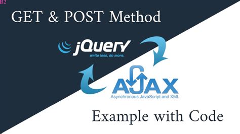 ajax call post method