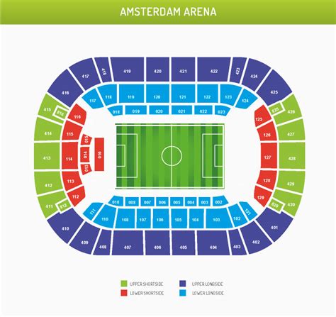 ajax v vitesse tickets