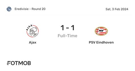 ajax vs psv h2h