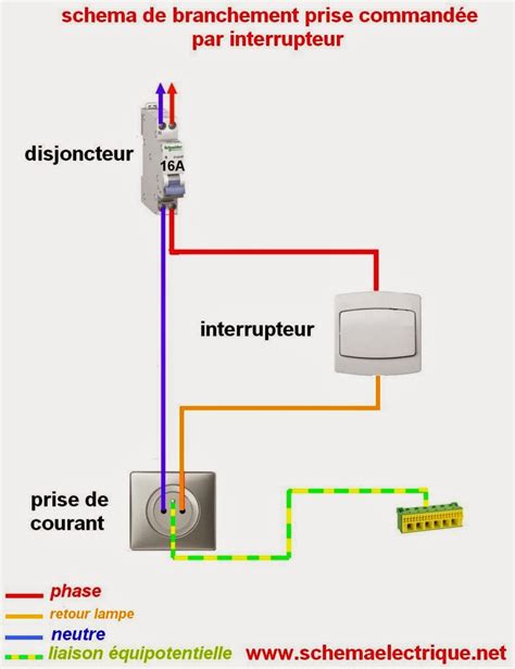 Comment ajouter un interrupteur sur un vaetvient existant ? Housekeeping Magazine Idées