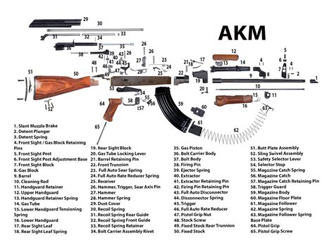 ak 47 parts schematic