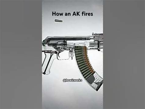 ak-47 operates from a