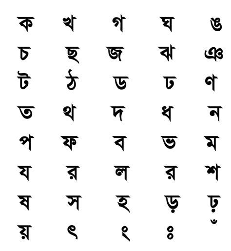 aka meaning in bengali