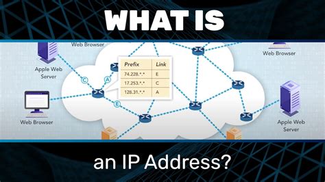 akamai cdn ip address range