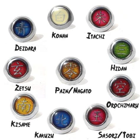 akatsuki ring colors and powers