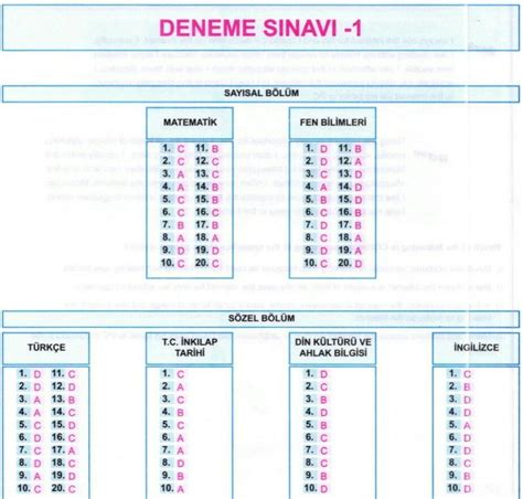 6.Sınıf Matematik Akordiyon Kitap Sınav Yayınları, Sınav