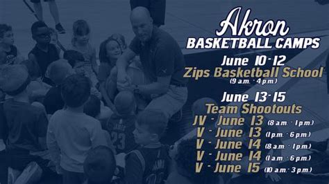 akron basketball camps for advanced players