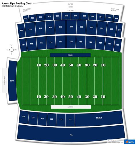 Akron Stadium Seating Chart
