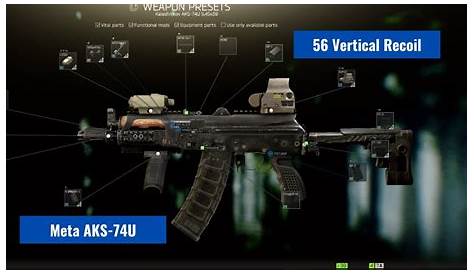 These AKS-74U Builds Are Actually Pretty Fun! | Escape From Tarkov