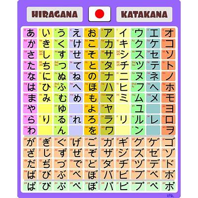 aksara hiragana