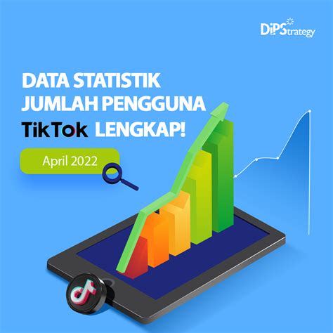 Akses Analisis Statistik TikTok
