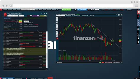 aktien analyse tool kostenlos