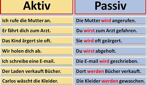 Aktiv oder Passiv | Deutsch lernen, Deutsche grammatik, Deutsch