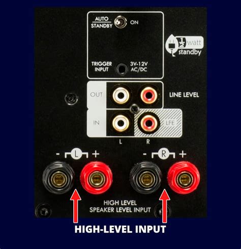 Aktiv Subwoofer High Level Input