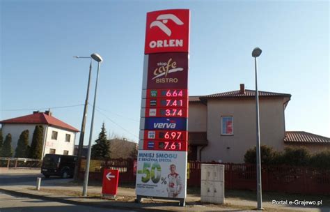 aktualne ceny paliwa orlen