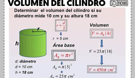 Cómo calcular el volumen de un cilindro en sencillos pasos