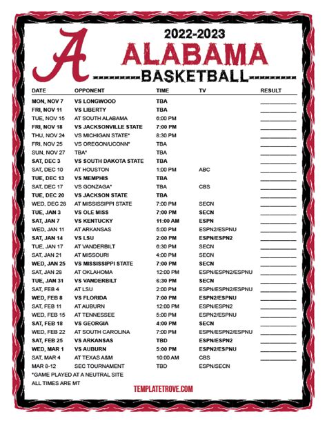 alabama basketball schedule and results