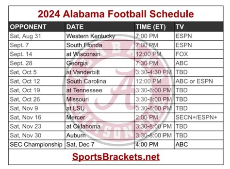 Alabama Easy Schedule