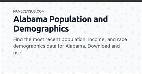 alabama population 2022 by race