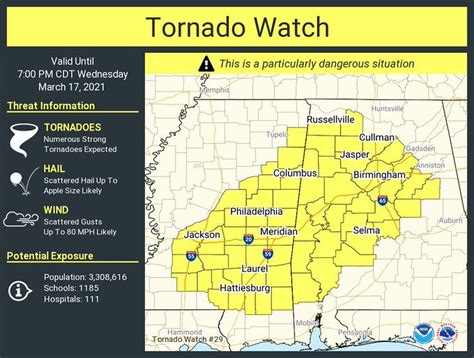 alabama severe weather watches and warnings