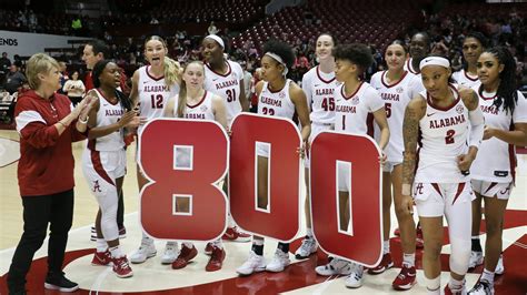 alabama women's basketball recruiting